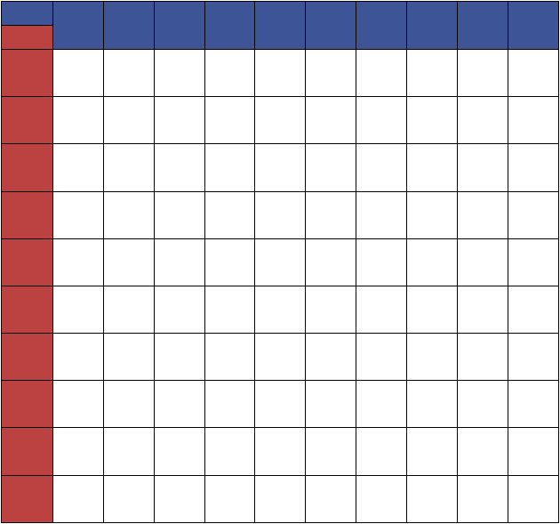  Super Bowl Squares Numbers Generator Vseramatters