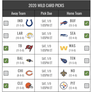 NFL Picks Against The Spread - Free Football Picks