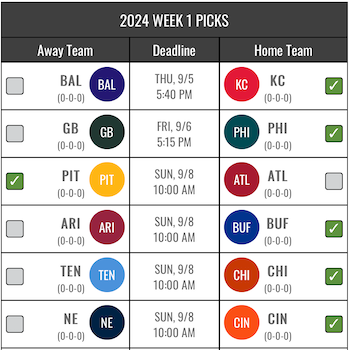 Pickem Picks Form