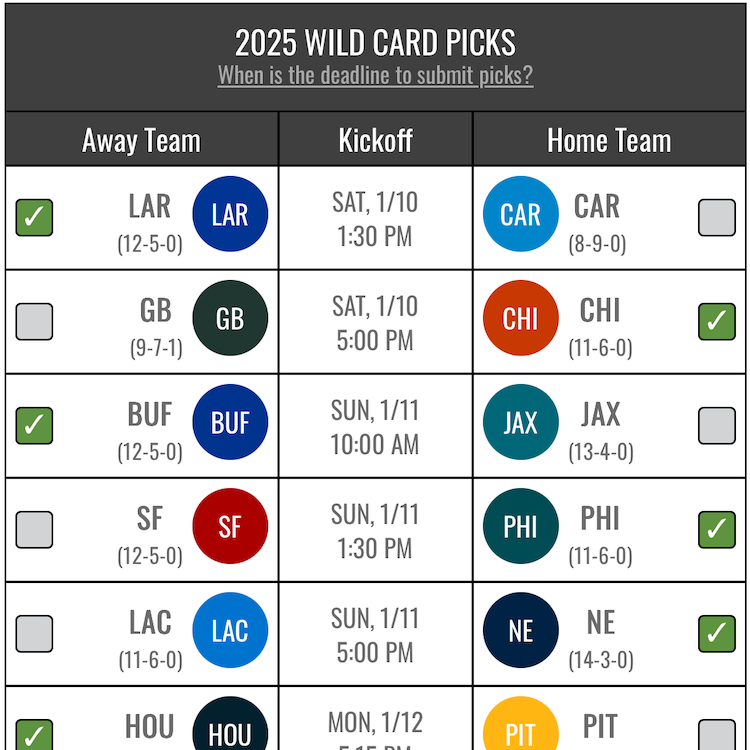 NFL Pick'Em Picks Form