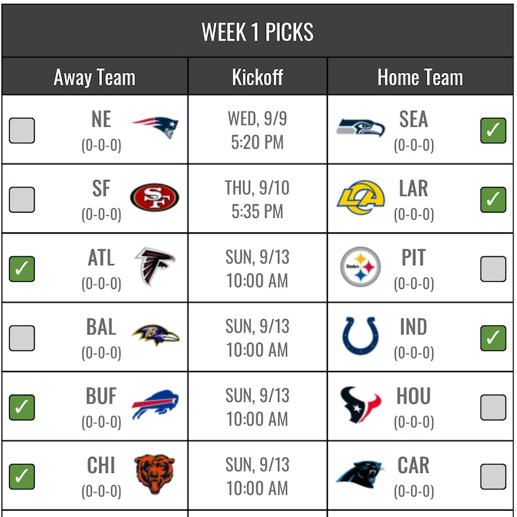 NFL Pick'Em Picks Form